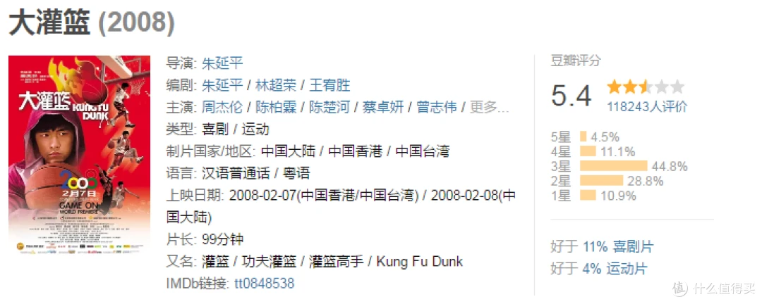 哪里可以找到适合青少年的篮球季前赛训练营_1