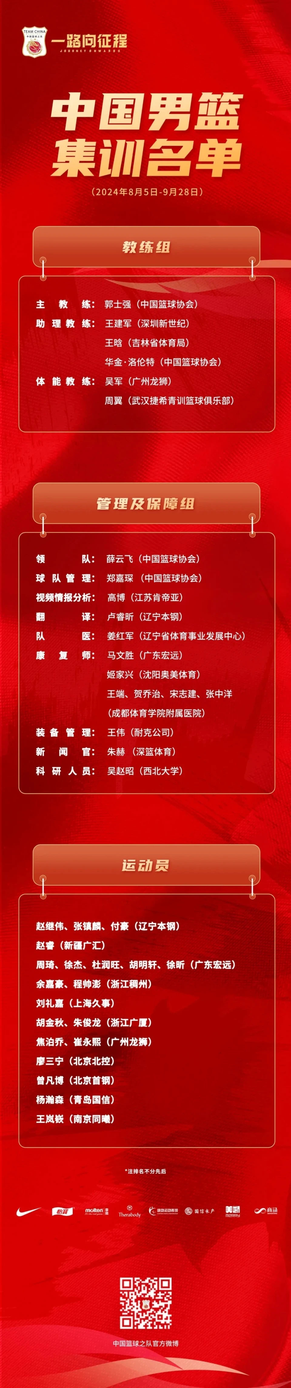 刻苦训练篮球时如何避免受伤的建议_2